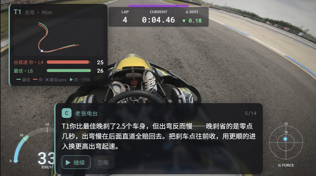 圈速本 Web 端真实视频复盘界面:T1 status bar + GPS 走线 + AI 教练电台浮卡